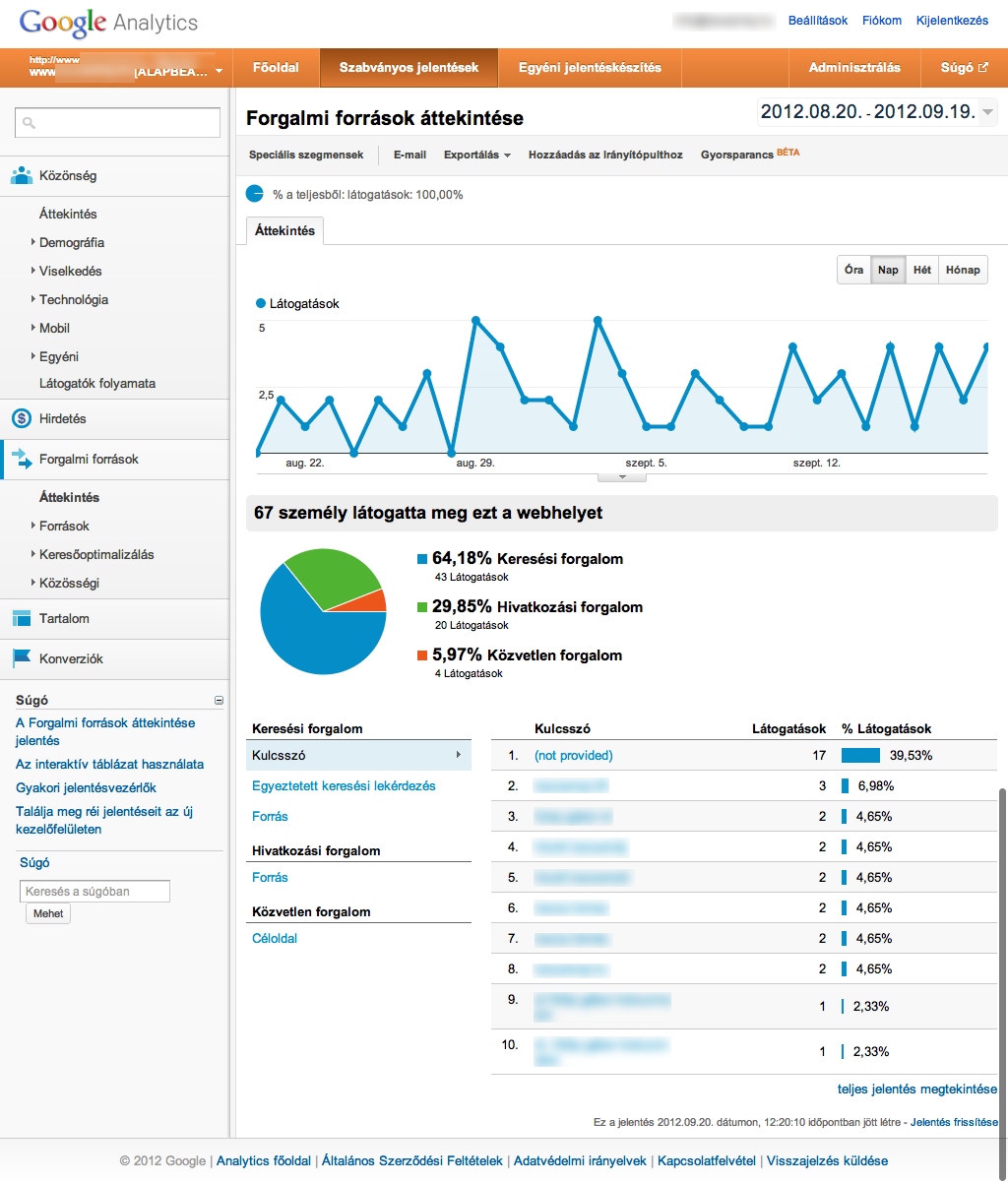 Forgalmi források az Analytics fiókban