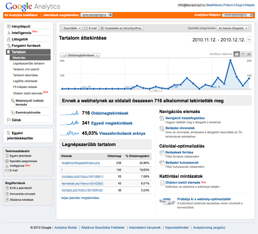 Google Analytics tartalom áttekintő oldal