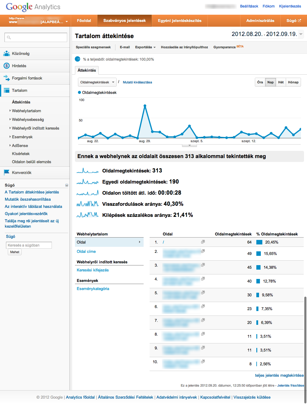 Tartalom áttekintése -  Google Analytics